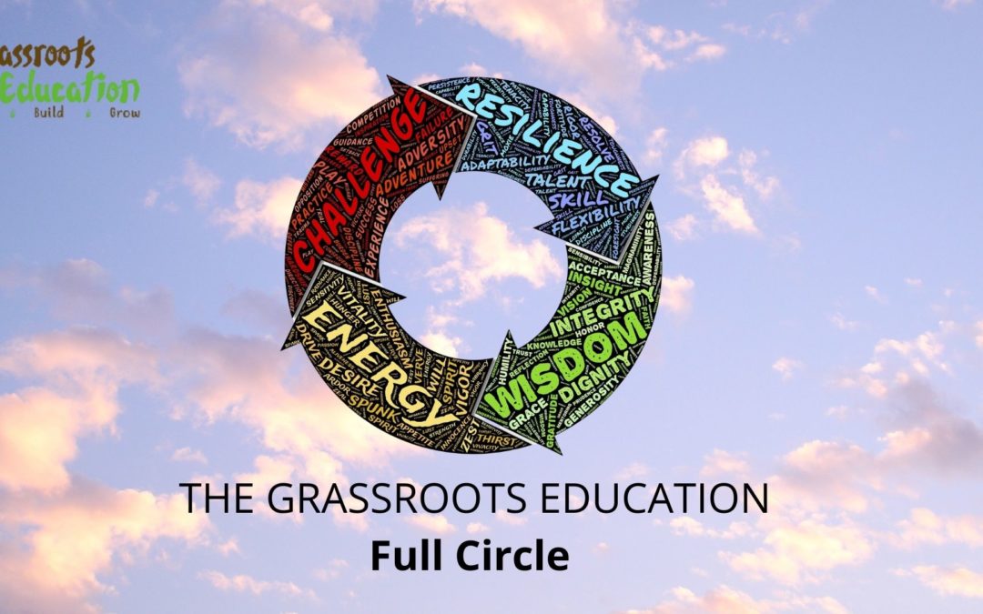 Grassroots EDU Full Circle